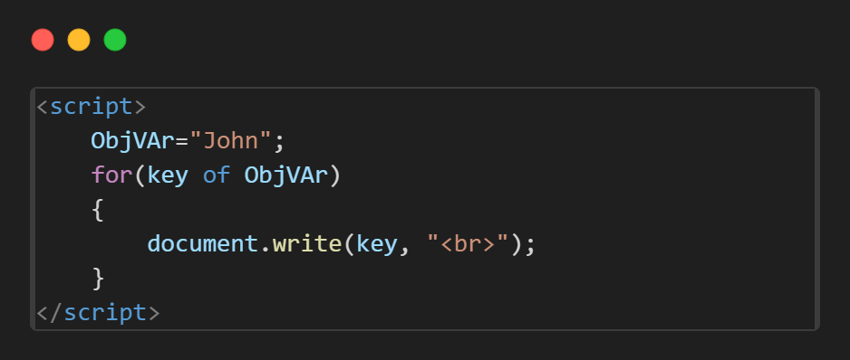 For Loop In JavaScript