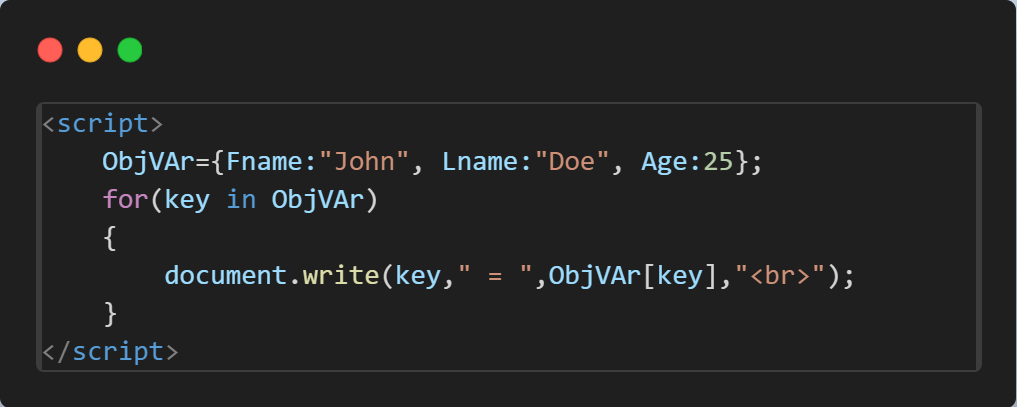 For Loop In JavaScript
