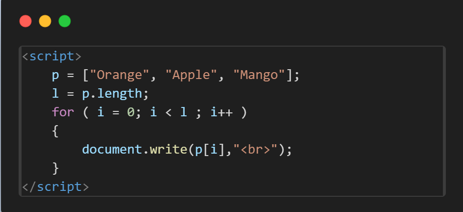 For Loop In JavaScript