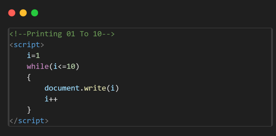 For Loop In JavaScript